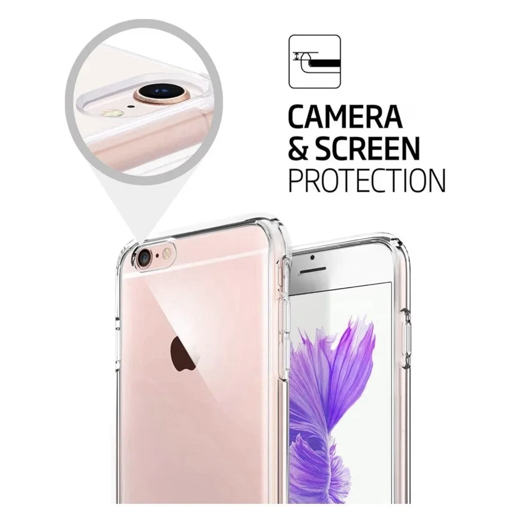 For Apple IPhone 6 / 6S / 6 Plus / 6S Plus Clear Rubber TPU Cover Phone Case‎